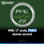 pmln