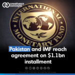 Pakistan and IMF reach agreement on $1.1bn installment