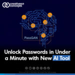 Unlock Passwords in Under a Minute with New AI Tool