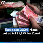 Ramadan 2024, Nisab set at Rs135,179 for Zakat