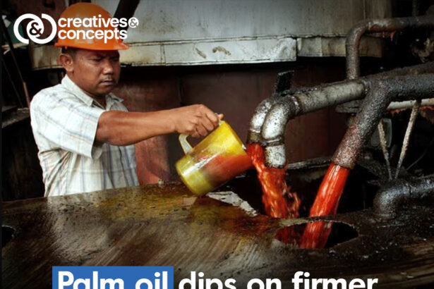 Malaysian palm oil futures experienced a slight dip on Thursday