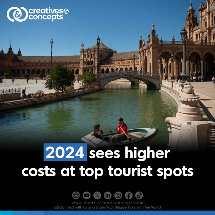 $10 per person arrival tax, while Venice, Italy, has initiated a daily tourist tax. Even Amsterdam, Netherlands, and Paris, France, are raising their tourist taxes.