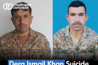 Dera Ismail Khan Suicide Attack Claims Lives of Two Soldiers