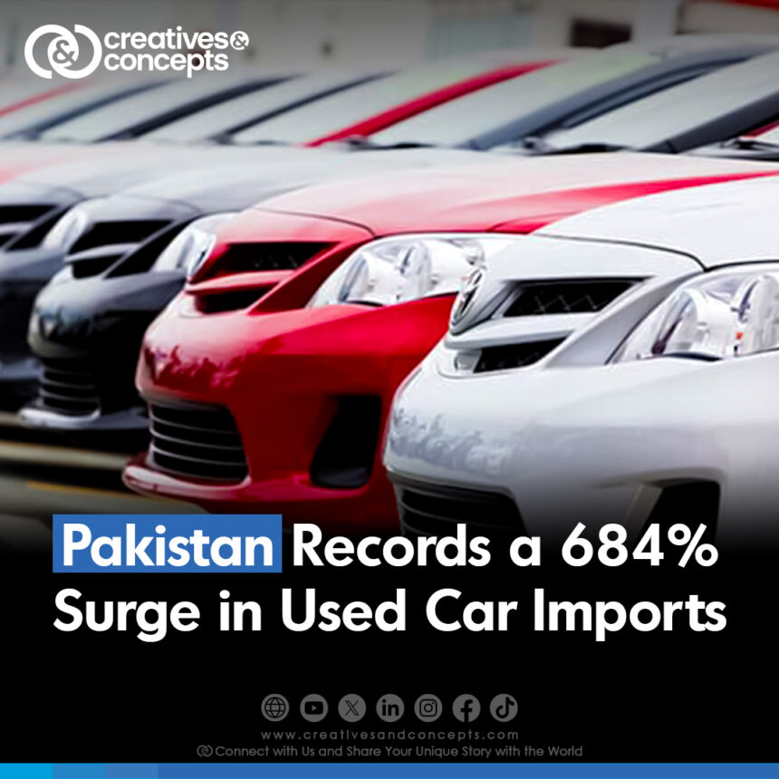 Pakistan Records a 684% Surge in Used Car Imports