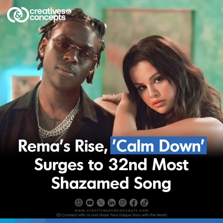 Rema's Rise, "Calm Down" has surged to 32nd Most Shazamed Song