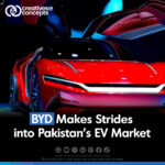 BYD Makes Strides into Pakistan's EV Market